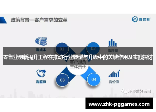 零售业创新提升工程在推动行业转型与升级中的关键作用及实践探讨