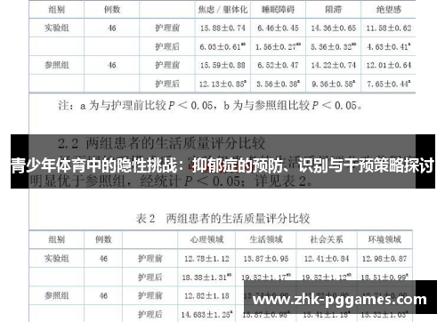 青少年体育中的隐性挑战：抑郁症的预防、识别与干预策略探讨